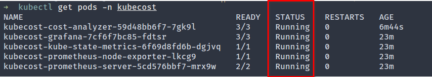 The pods must be in running state