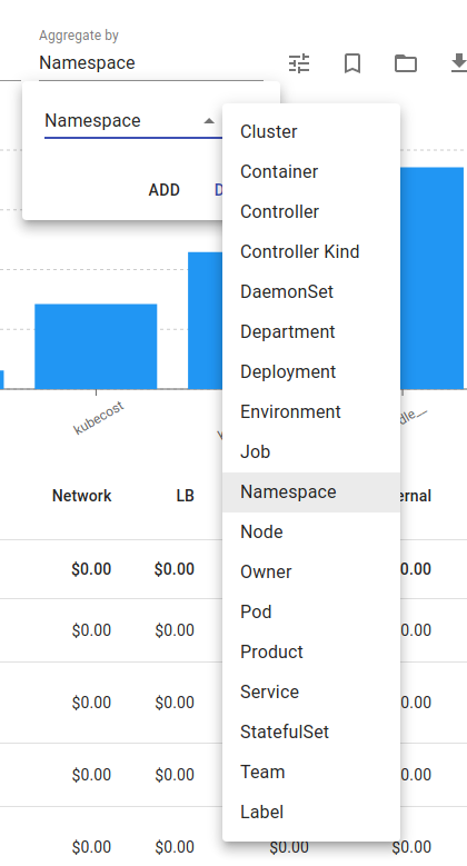 Screenshot of Aggregate By dropdown
