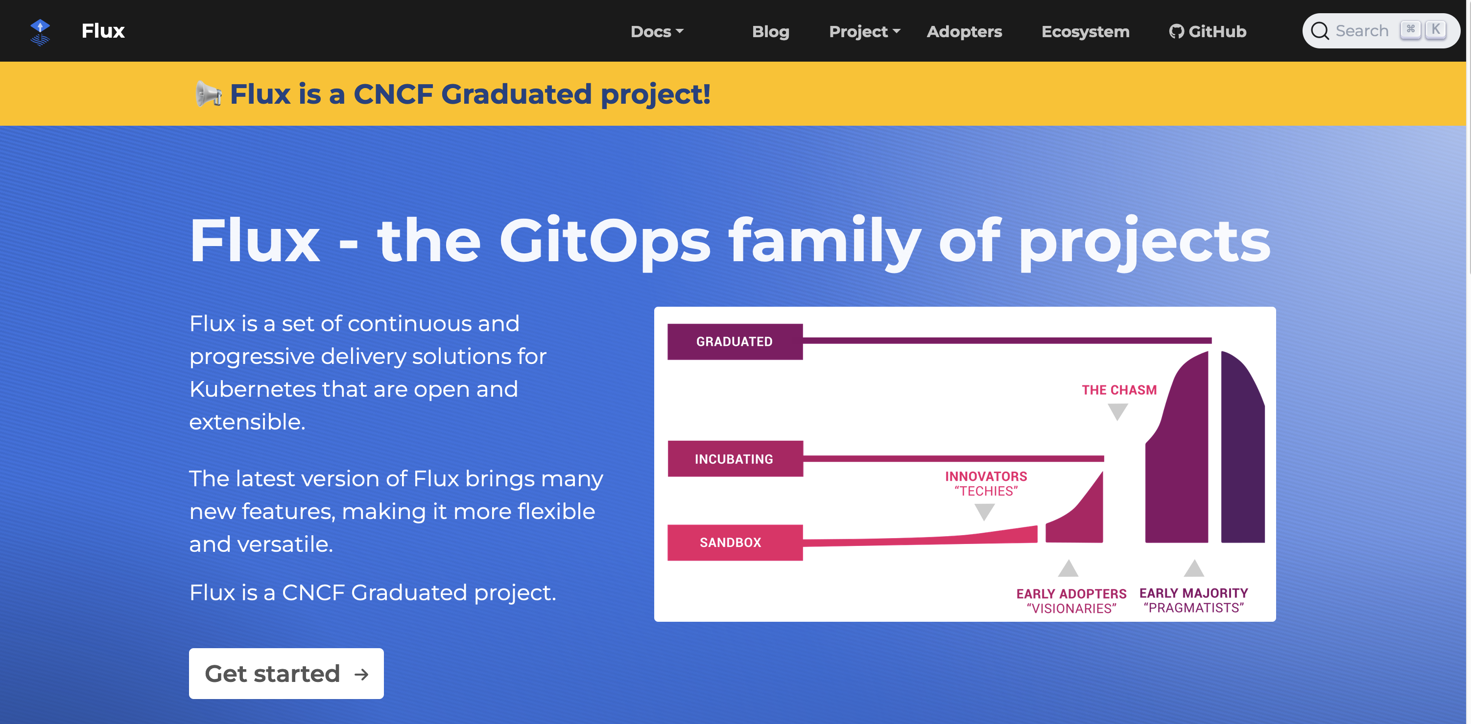 Flux Homepage - Image Credit: Author