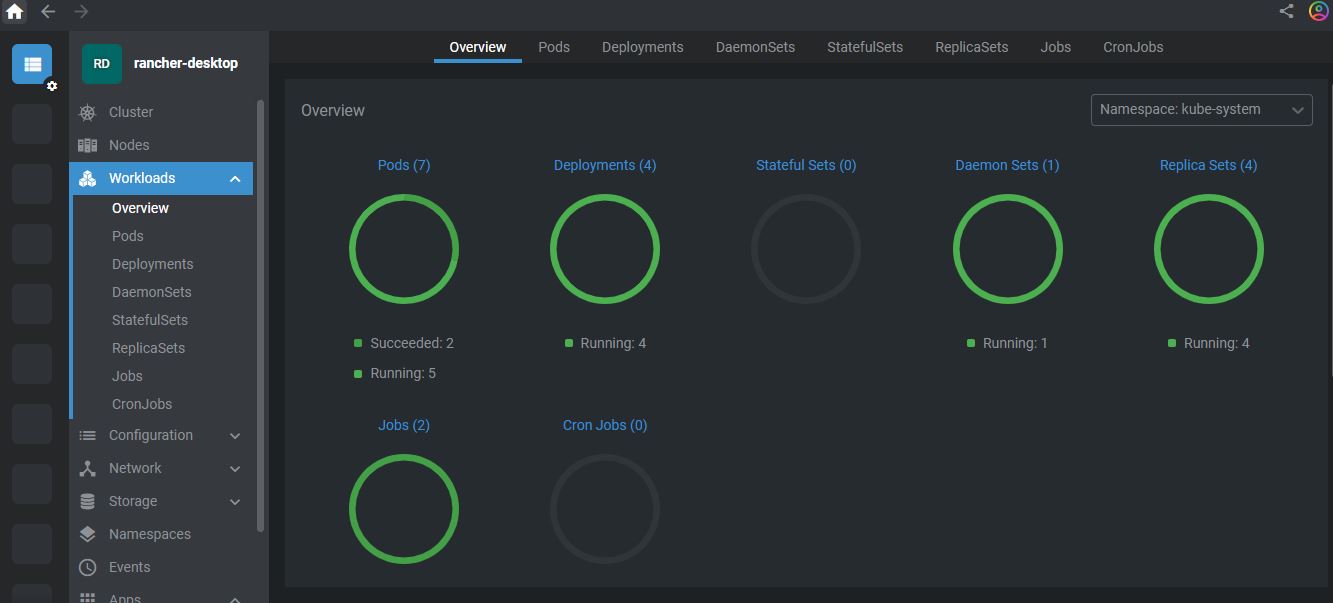Lens dashboard clusters