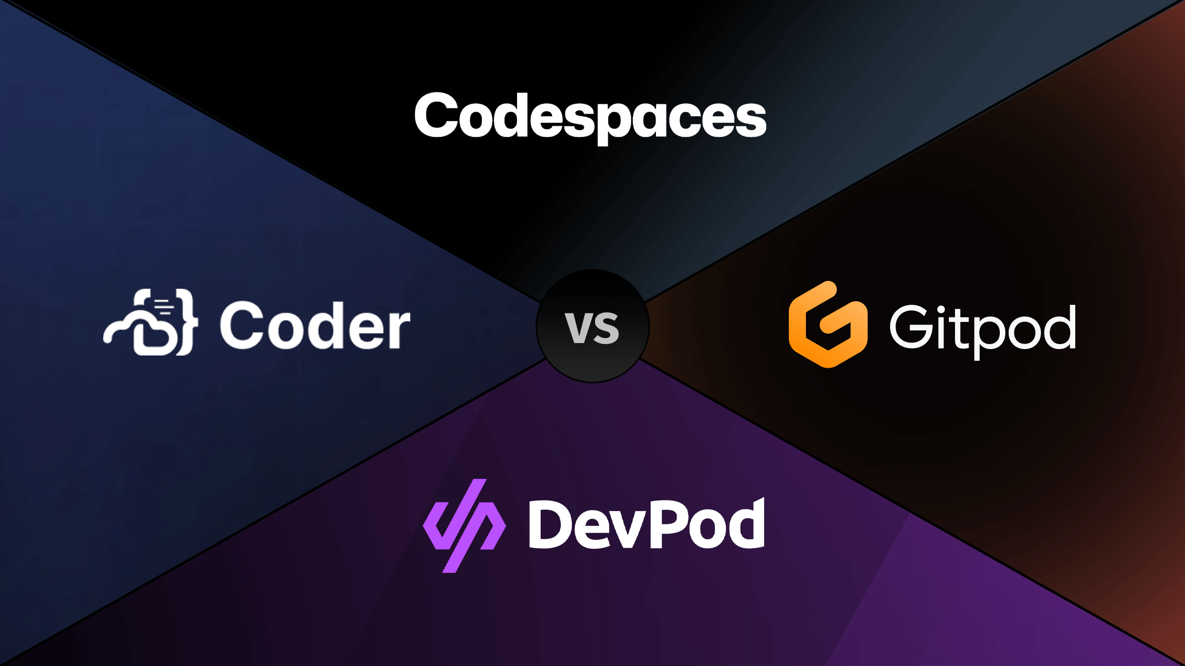Gitpod vs. Codespaces vs. Coder vs. DevPod: 2024 Comparison