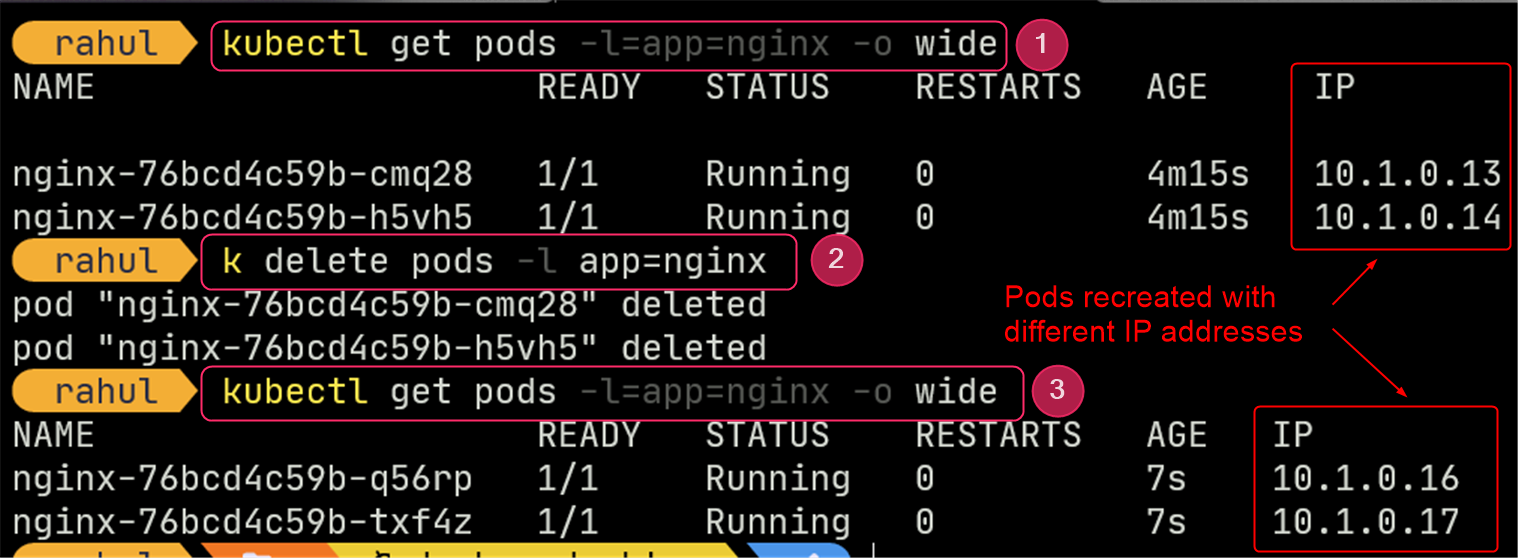 Pod IP address update