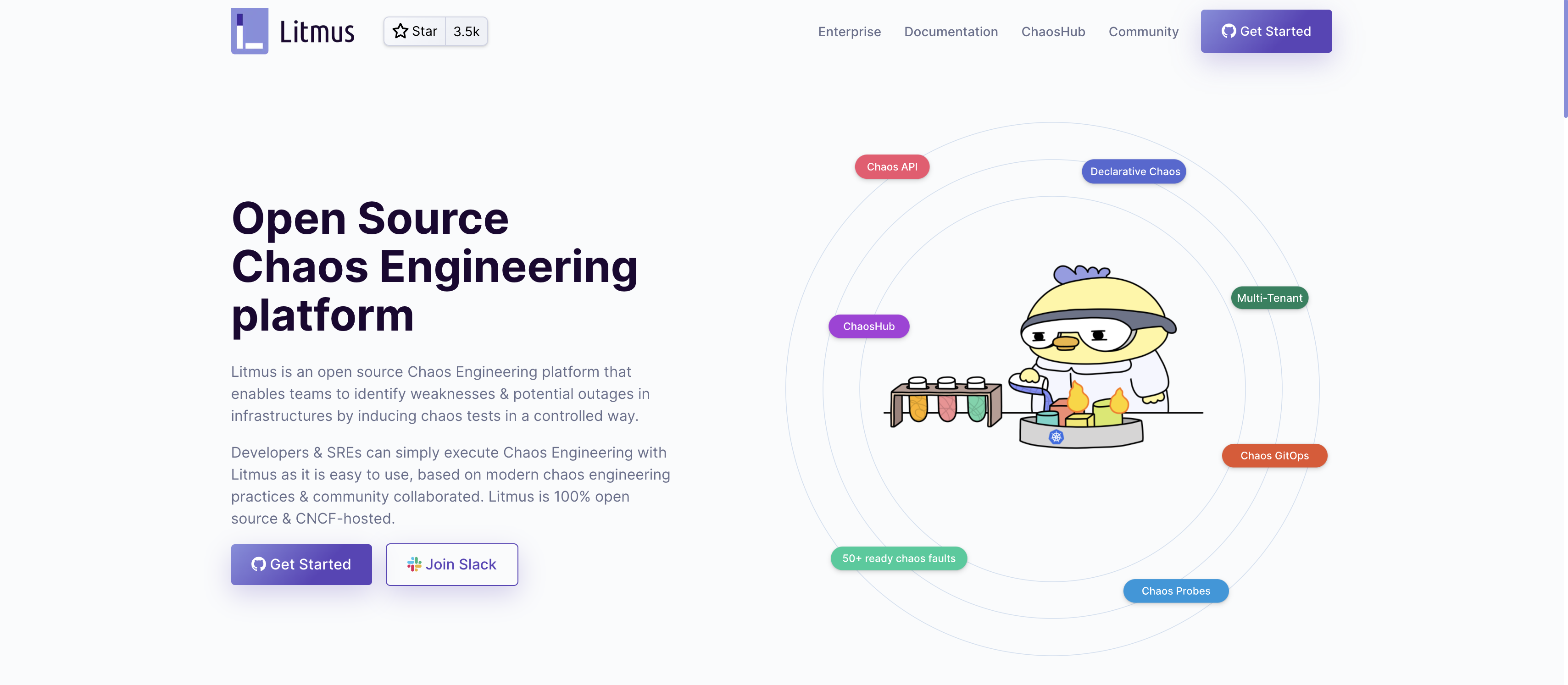 Home page of LitmusChaos