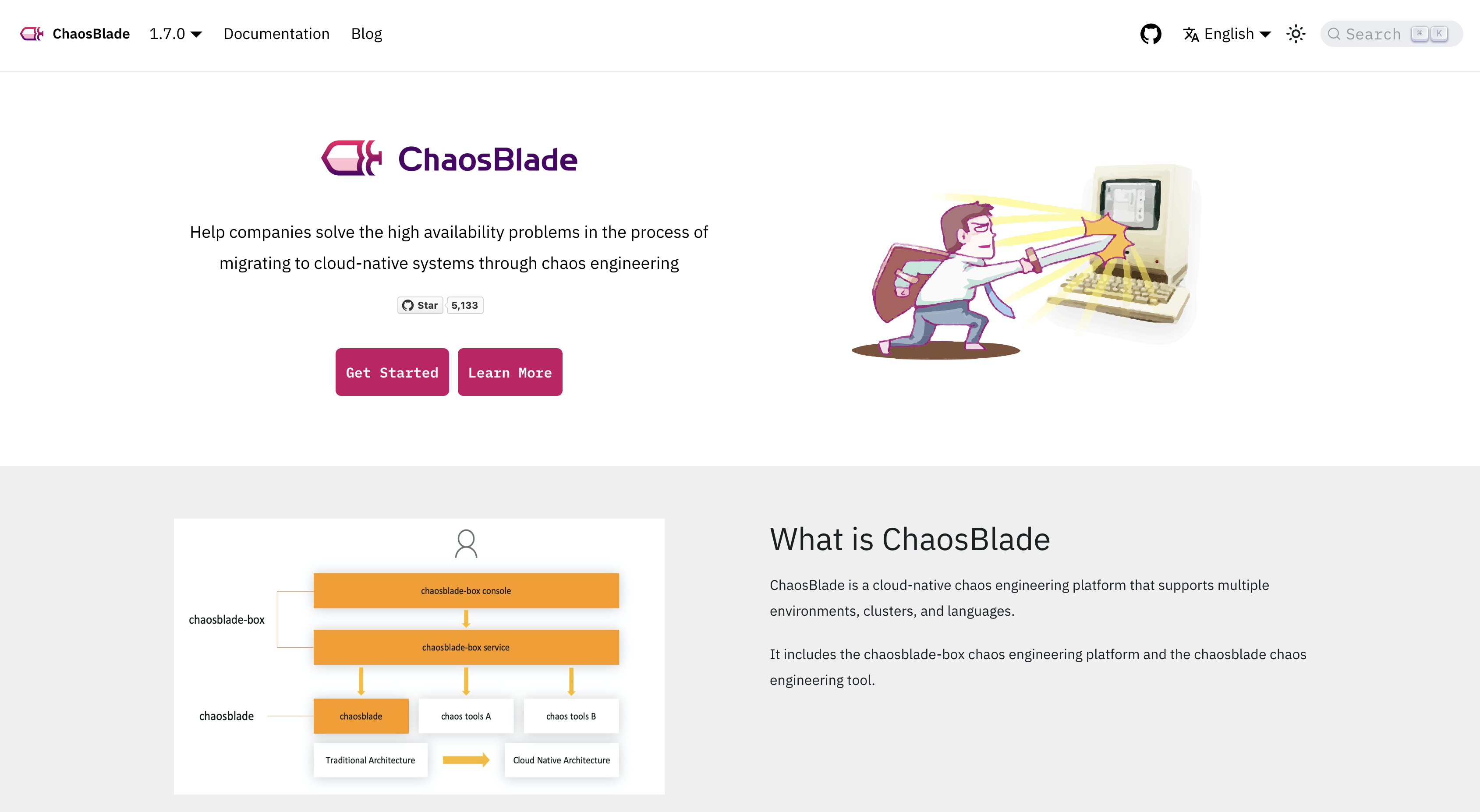 Home page of ChaosBlade