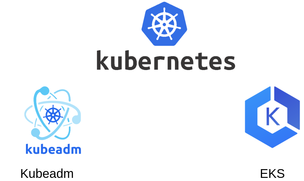 A hybrid approach: kubeadm locally and EKS remotely