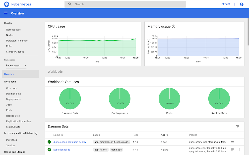 Screenshot of the Kubernetes Dashboard