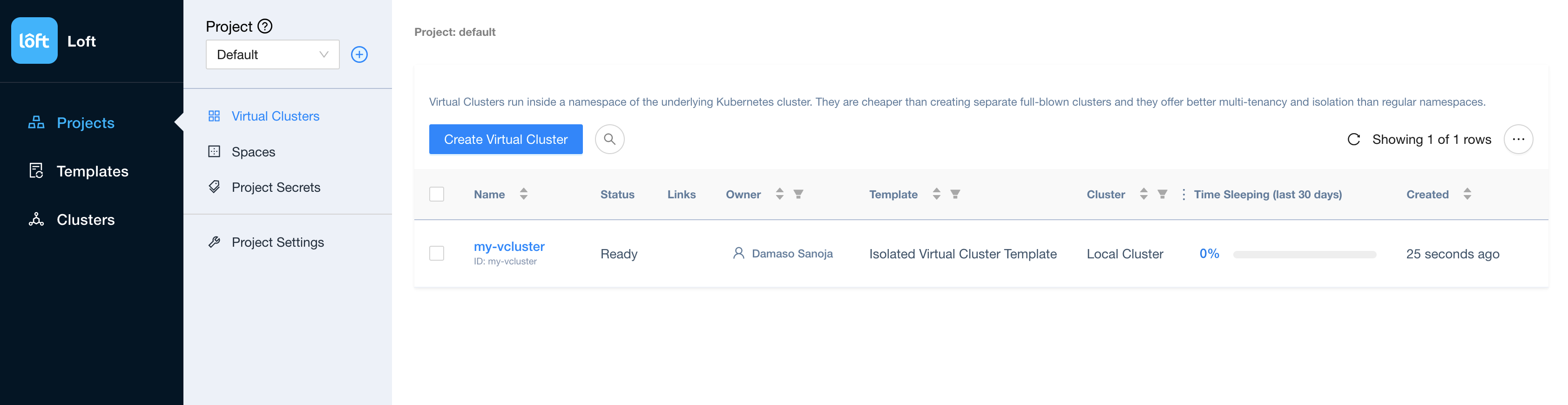 Virtual Cluster ready