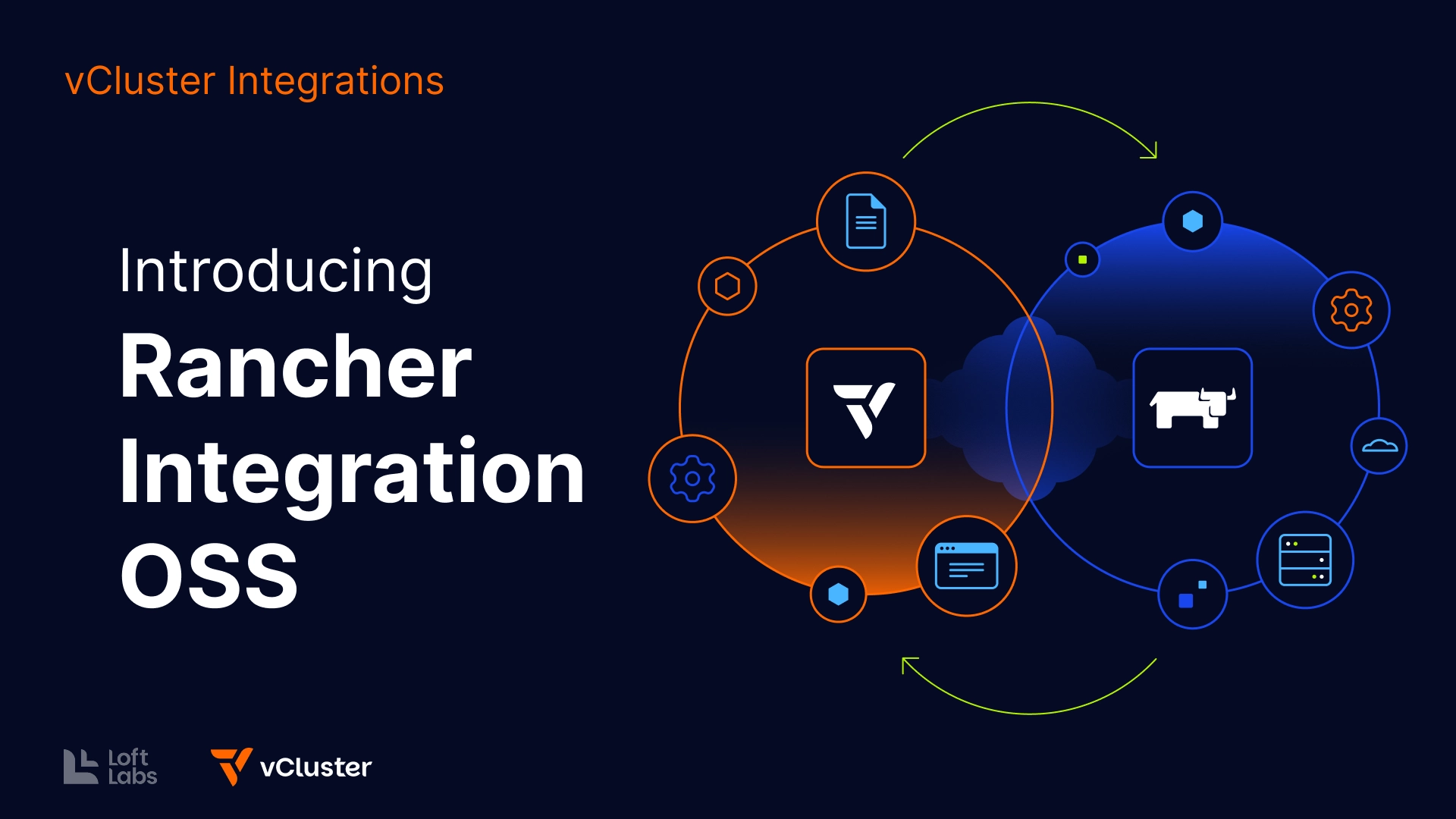 vCluster OSS on Rancher
