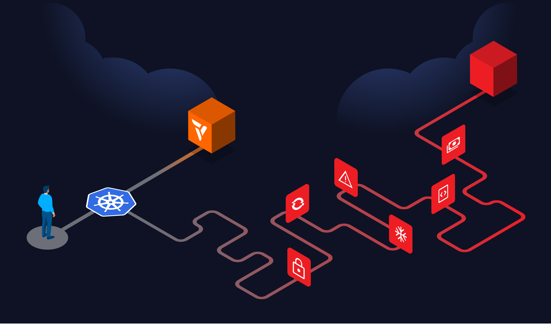 vCluster vs. HyperShift: Choosing the Right Path for Kubernetes Multi-Tenancy