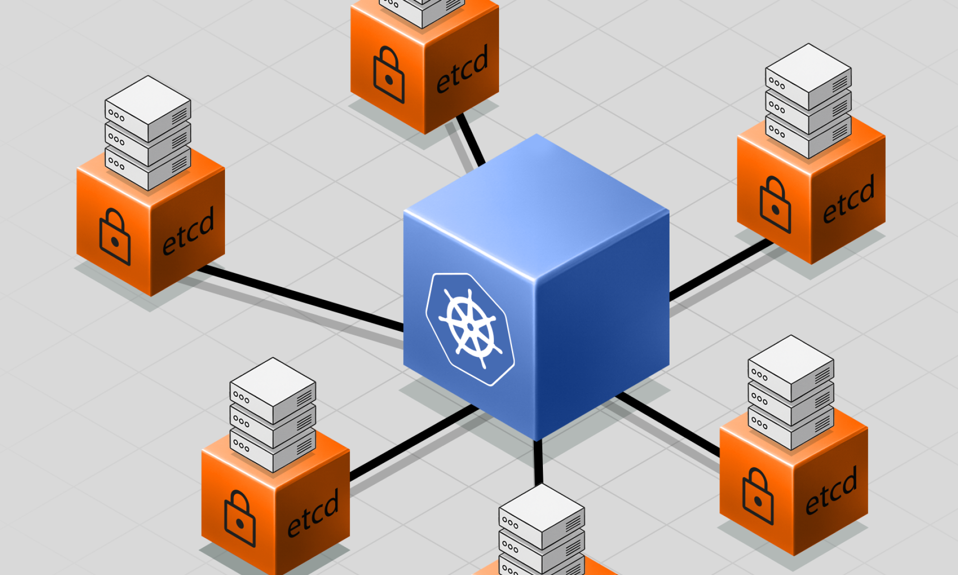 Building and Testing Kubernetes Controllers: Why Shared Clusters Break Down