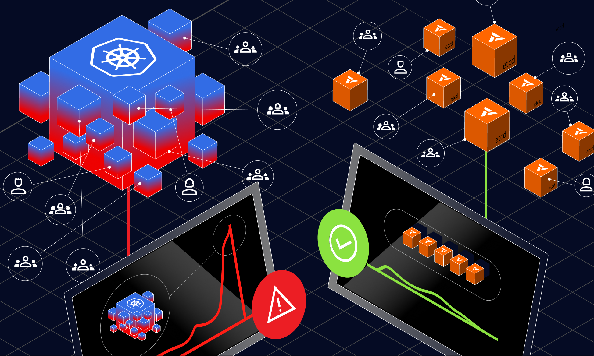 How to Scale Kubernetes Without etcd Sharding