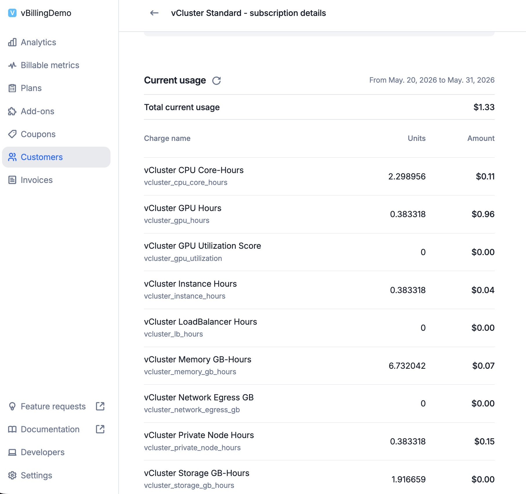 Lago subscription details — per-metric usage and amounts for team-gpu