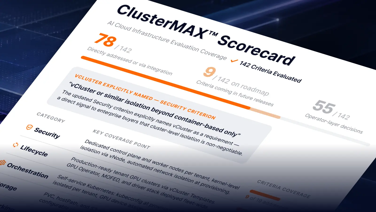 ClusterMAX Named vCluster as a Security Requirement