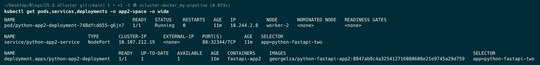Terminal output listing the pods, services and deployments in the app2-space namespace