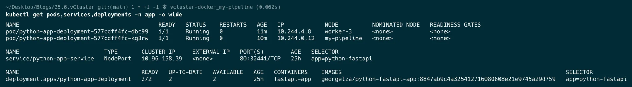 Terminal output listing the pods, services and deployments in the app namespace after app2 was introduced