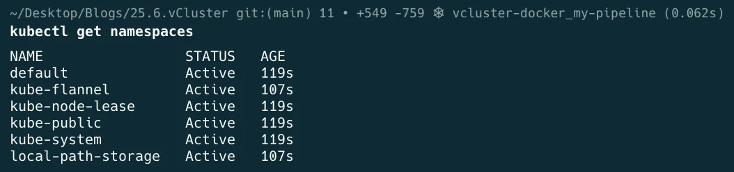 Terminal output of kubectl get namespaces showing the default Kubernetes namespaces