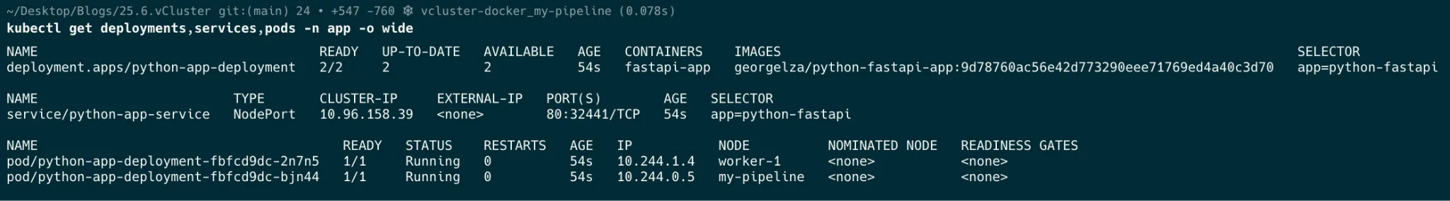 Terminal output showing the python-app deployment, the NodePort service and two running pods in the app namespace