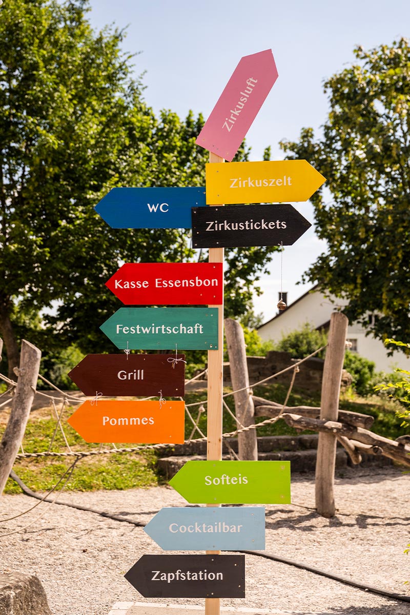 Wegweiser auf Zirkusgelände