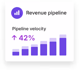 Revenue Transformation