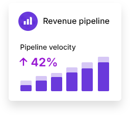 Revenue Transformation