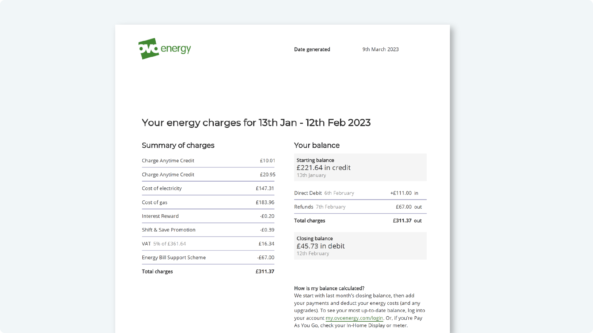 Figure 5: OVO uses Kaluza’s billing data and components to generate energy bills for customers showing Charge Anytime credits earned from EV smart charging