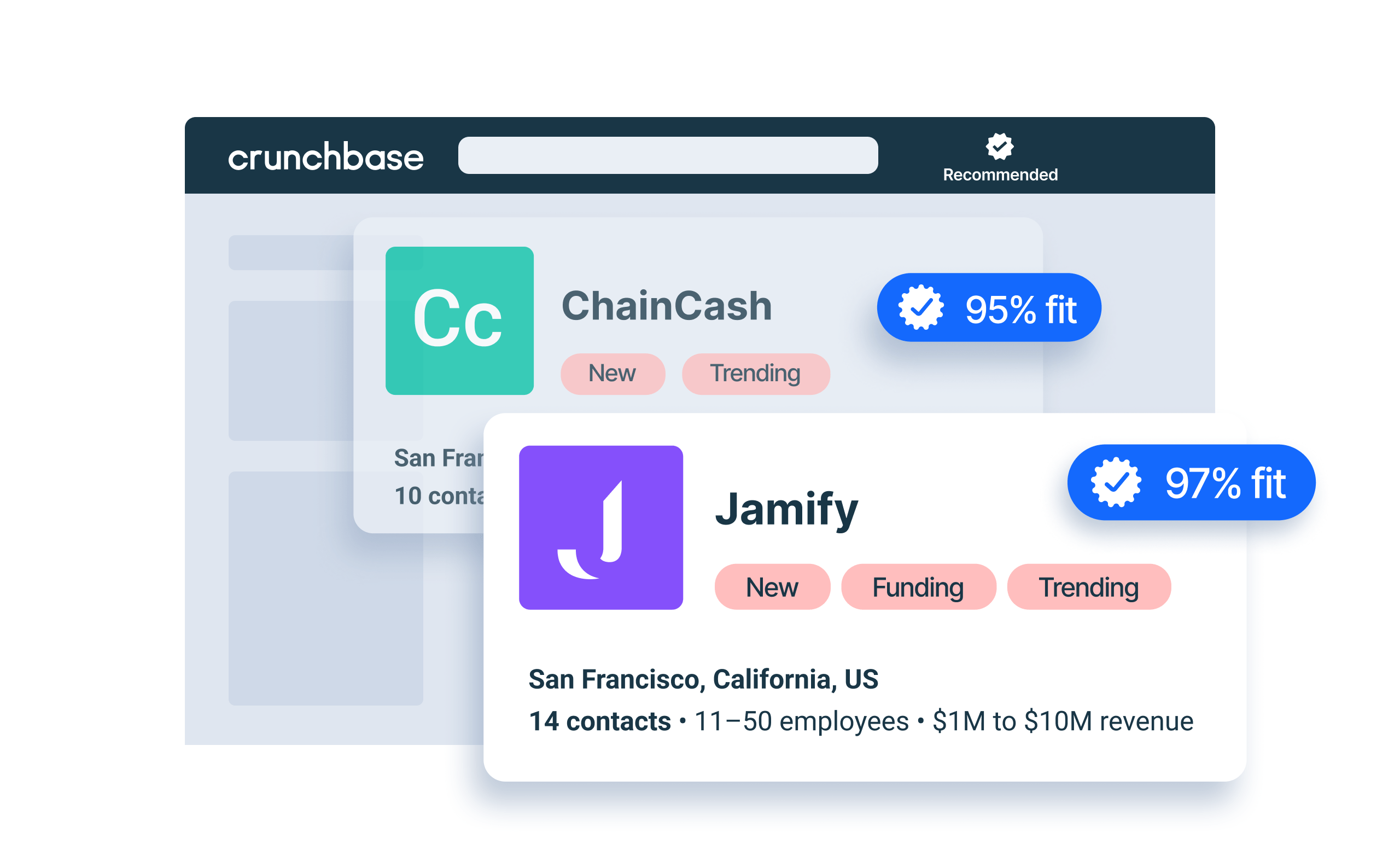AI for sales: Automated company recommendations