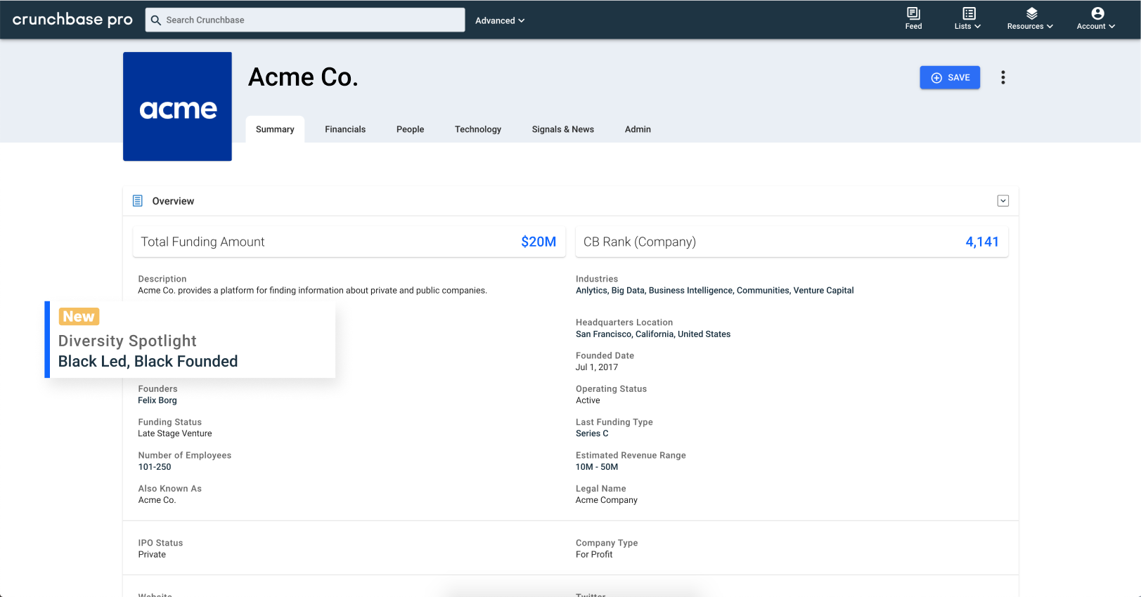 Crunchbase diversity spotlight company profile overview