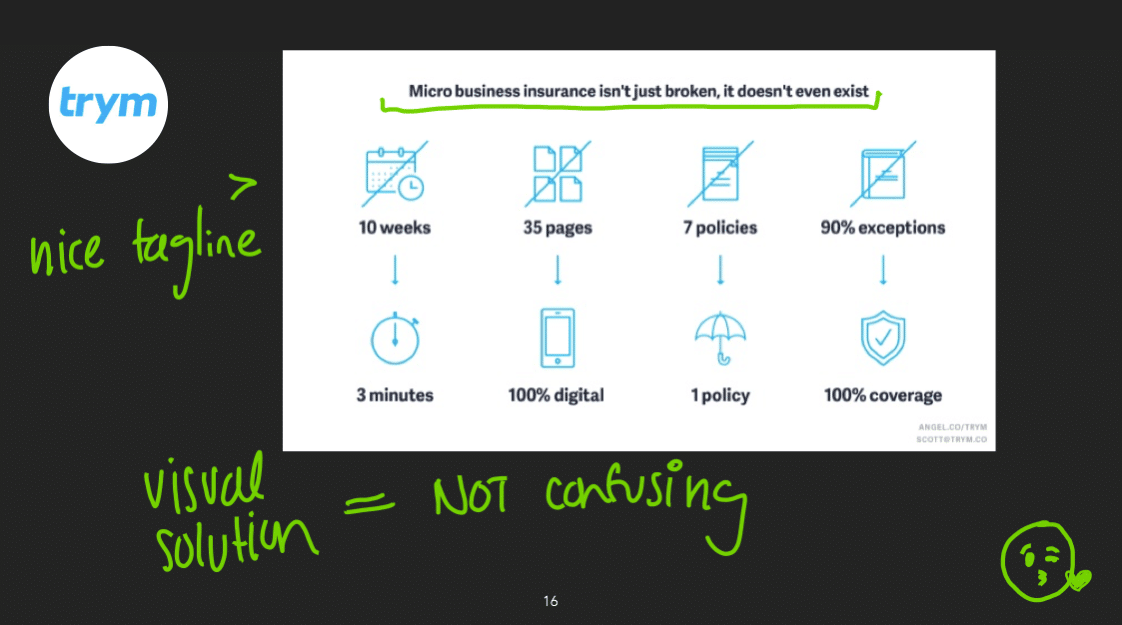 Investor pitch deck examples: best pitch deck | pitch deck design examples