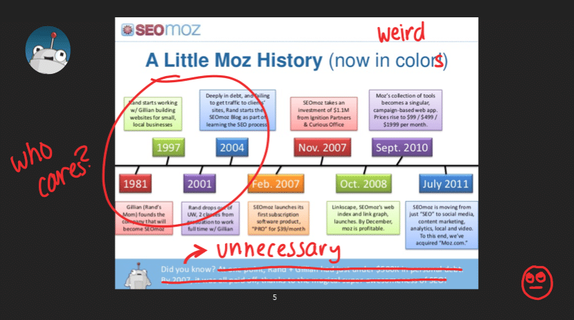 Investor pitch deck examples | pitch deck design examples