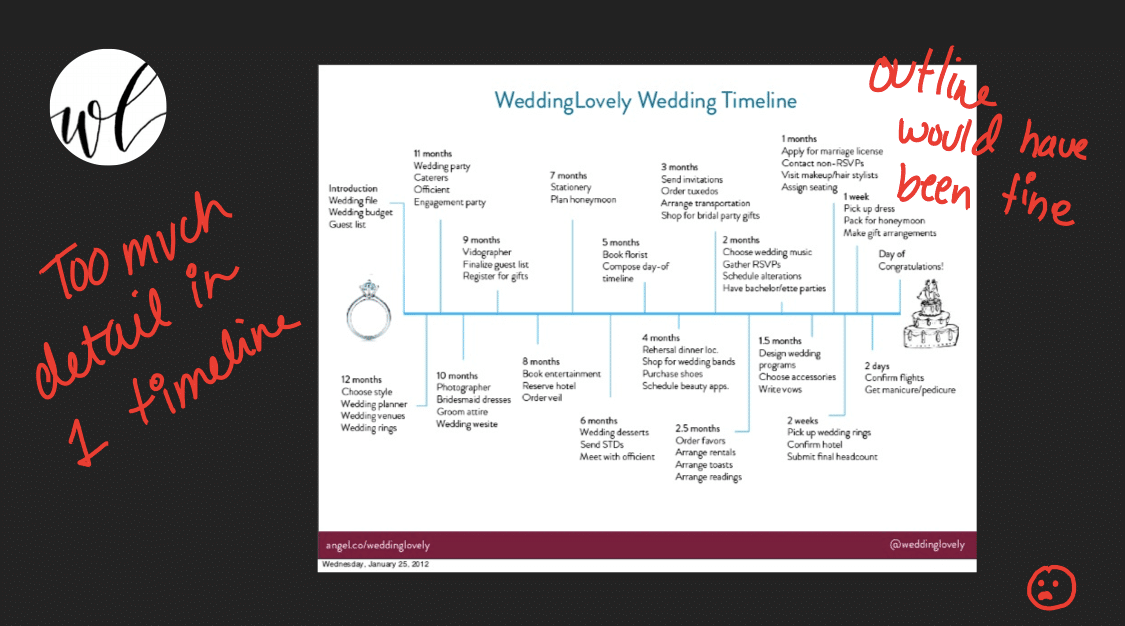 Investor pitch deck examples | pitch deck design examples