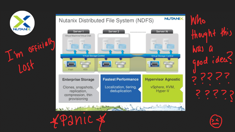 Investor pitch deck examples | pitch deck design examples