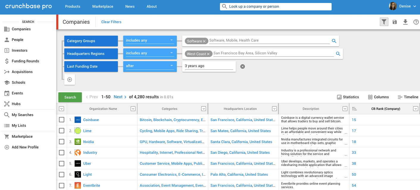Sales Pipeline: Add a Key Buy Signal Filter