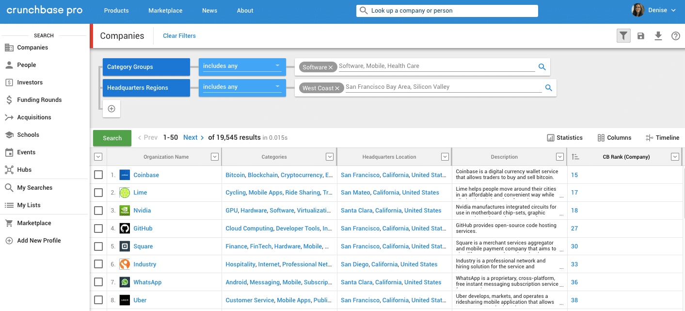 Sales Pipeline: Start Building Your Crunchbase Pro Search