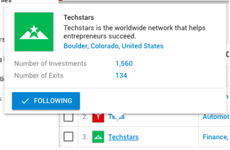 Hover Preview on Crunchbase