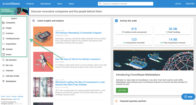 Find Investors on Crunchbase
