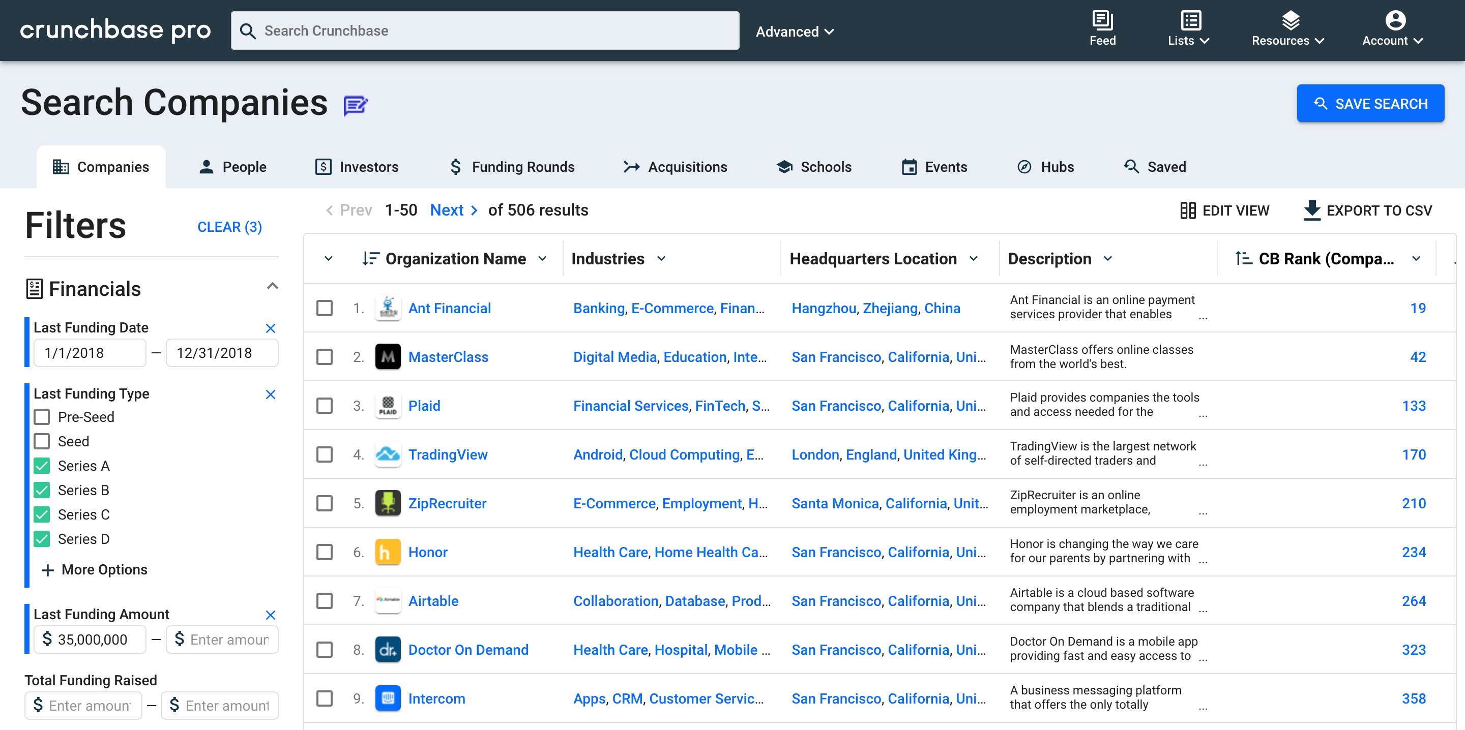 Crunchbase new search companies 2018 funding over 35M