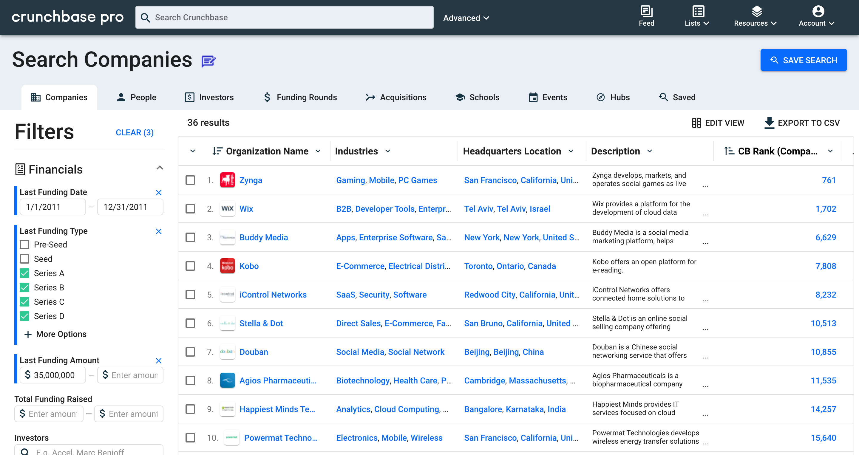 Crunchbase funding rounds over 35M in 2011