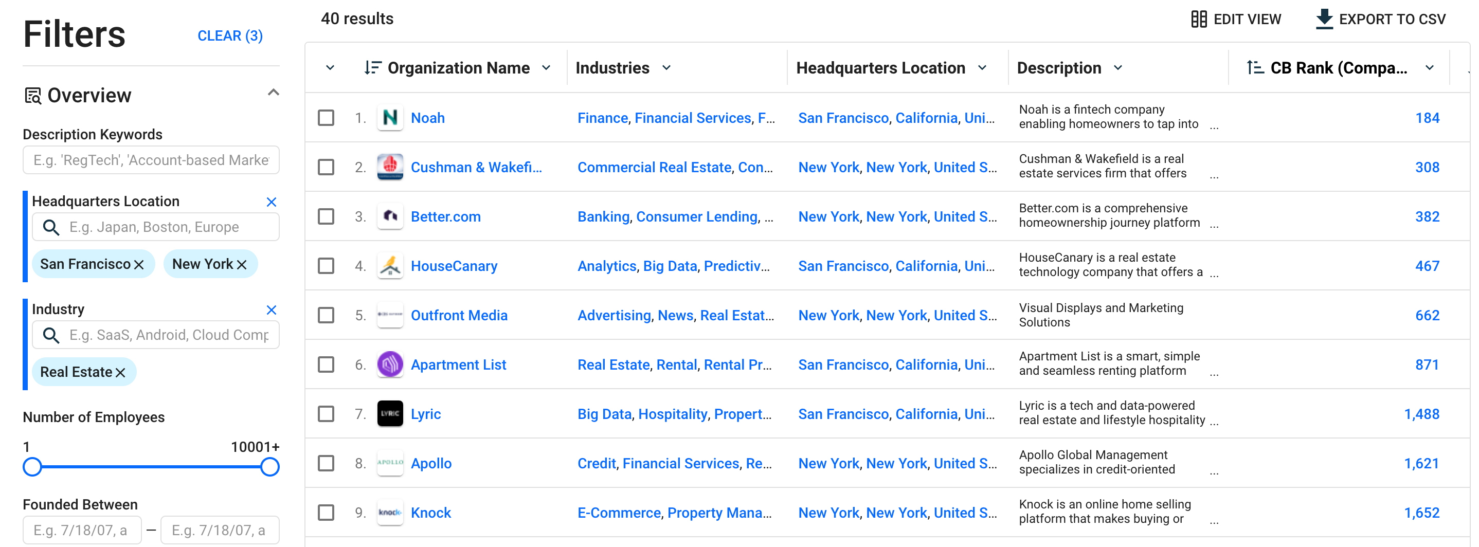 Crunchbase can help you find the perfect job for your background
