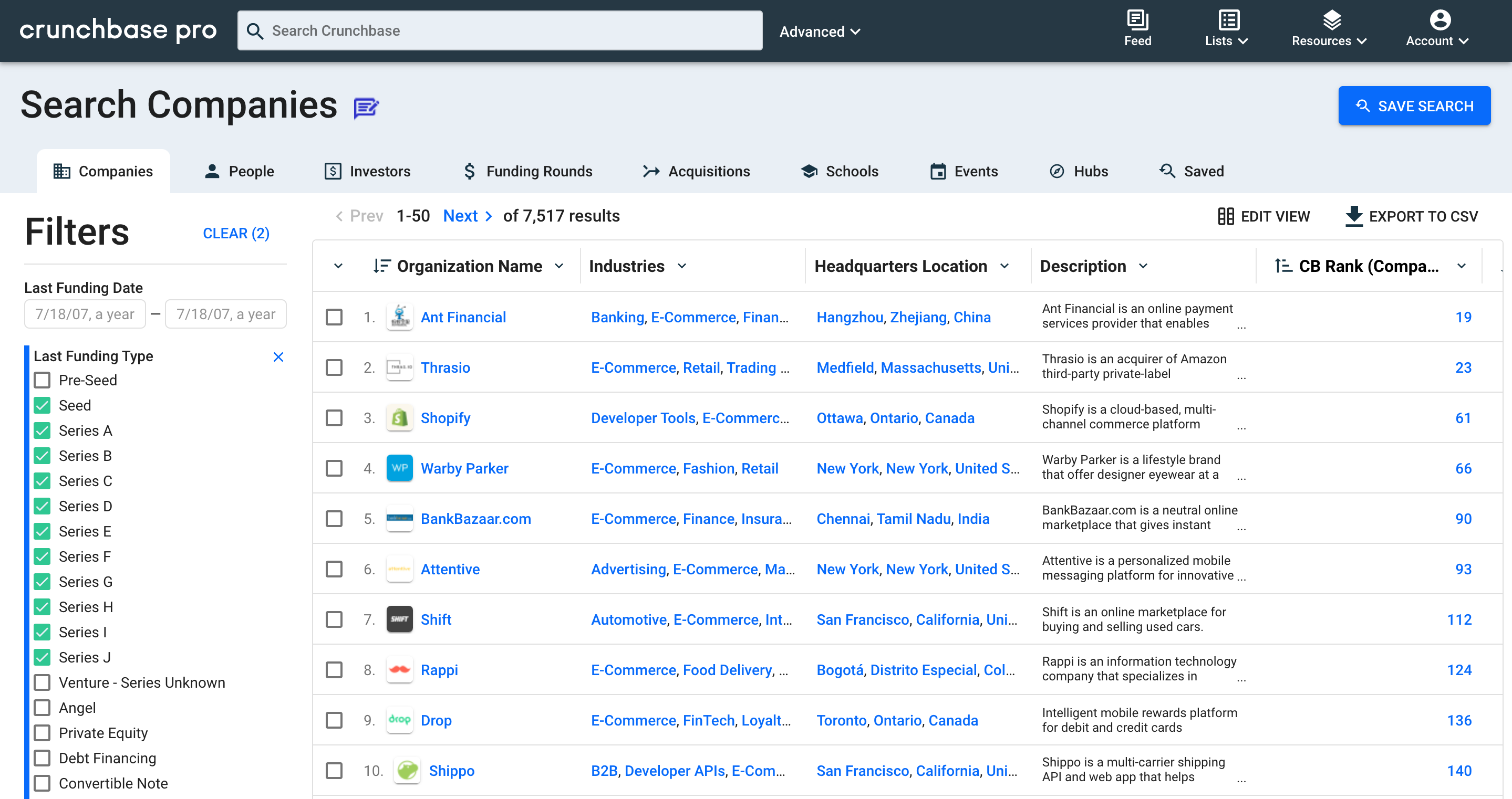 How to find e-commerce prospects with Crunchbase