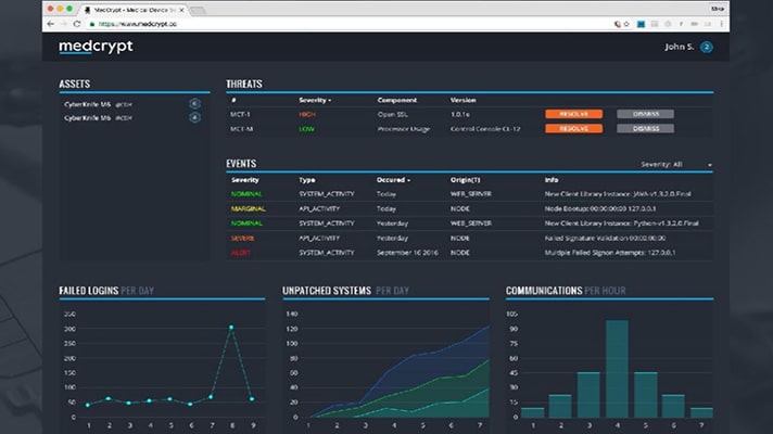 Tech startups: MedCrypt
