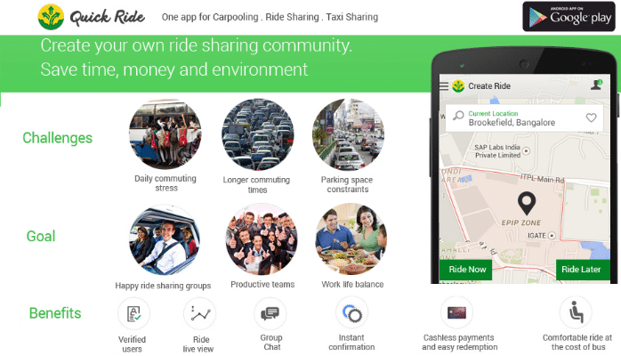 Startup tech companies: QuickRide