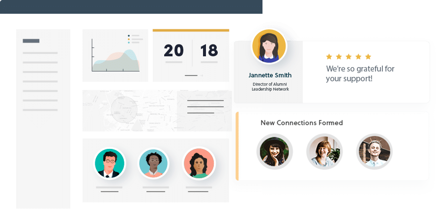 Tech startups: PeopleGrove