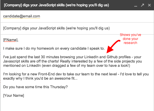 Personalized Cold Emails for Inbound Marketing
