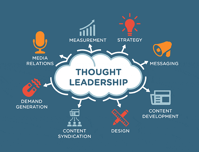 What is thought leadership