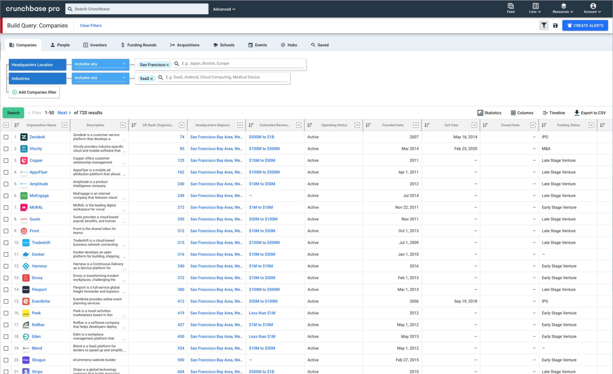 Crunchbase pro search companies