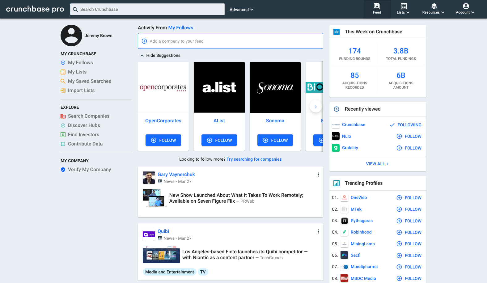 Crunchbase activity feed