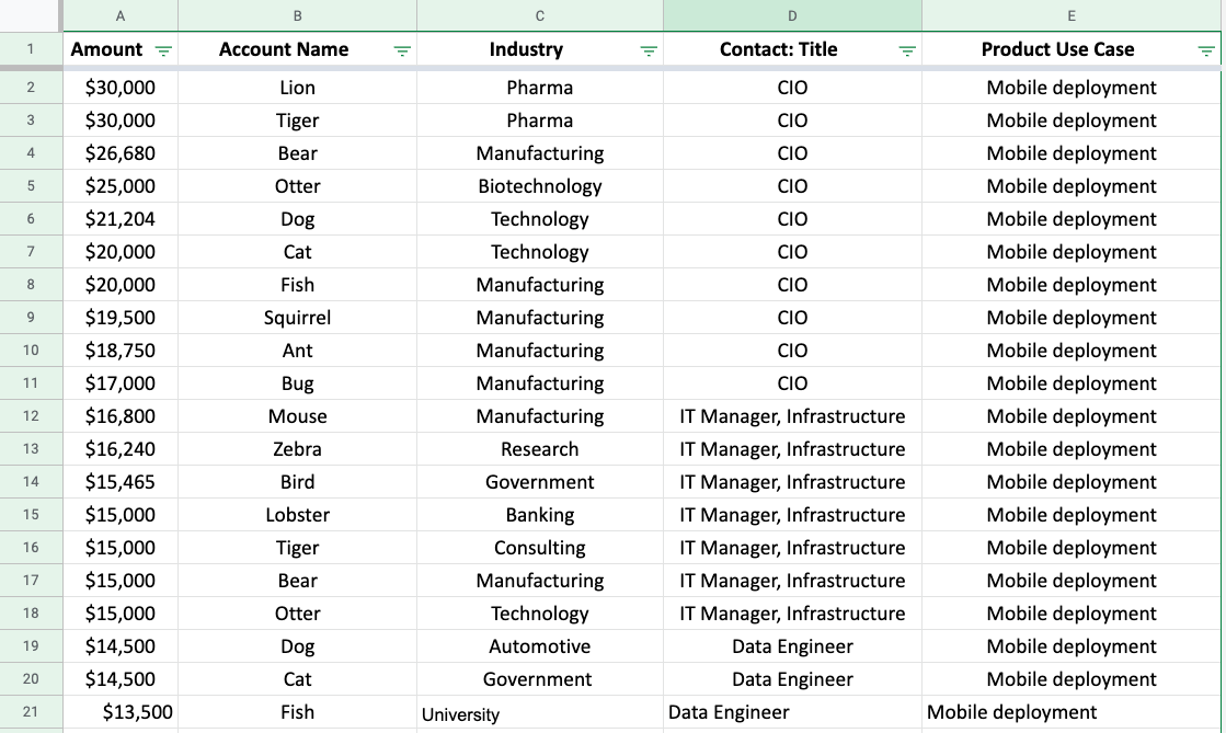 raw data sales prospecting within your CRM