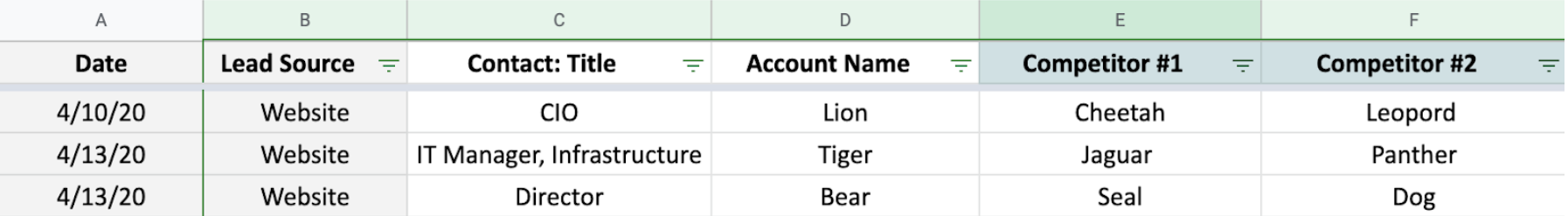 inbound spider web - miracle grow sales pipeline Crunchbase