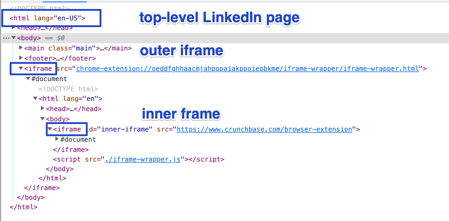 wrapped iframe code block