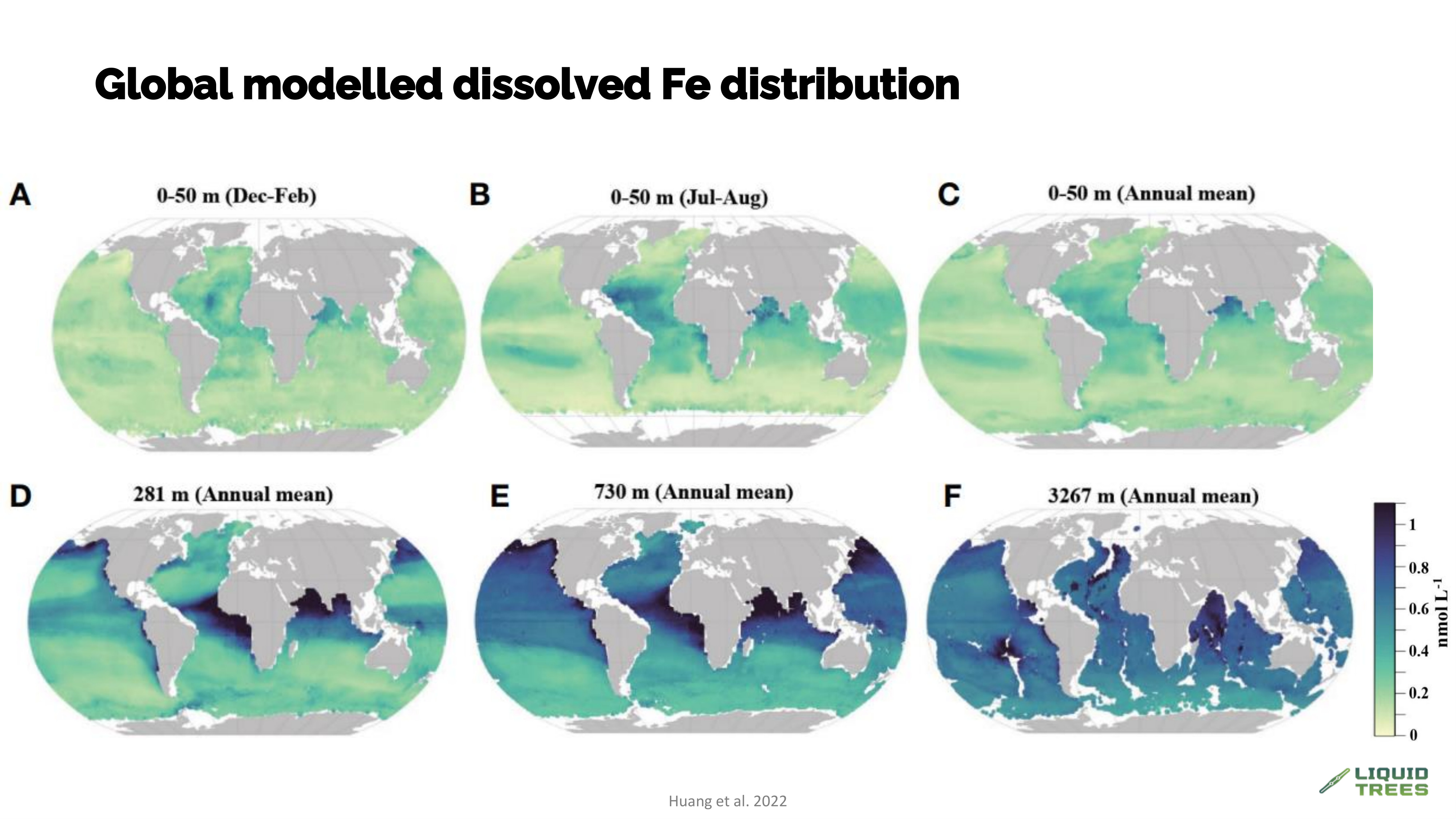 Modelled distribution